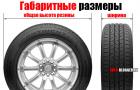 Декодиране на размерите на гумите в сантиметри