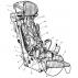Vystreľovacie sedadlo Vlastnosti použitia vystreľovacieho sedadla v rôznych nadmorských výškach a rýchlostiach