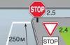 Stop znak kaj pomeni.  Prometni znaki.