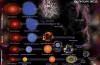 Evolucioni i yjeve me masa të ndryshme