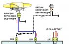 Elektromos diagramok a gazella ventilátorok csatlakoztatásához